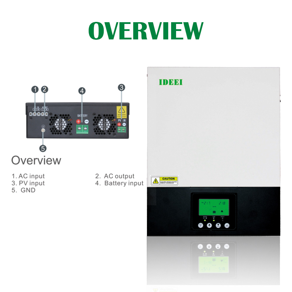 IDEEI QB15-24 1.5kW MPPT Off-Grid Solar Inverter view 2