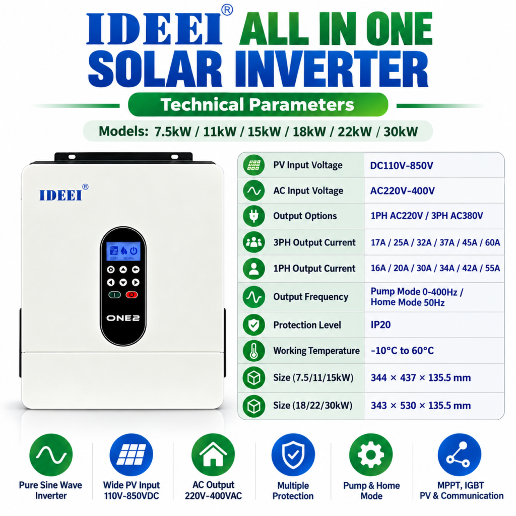 عاكس شمسي هجين ALLINONE 7.5-30kW – الكل في واحد view 3