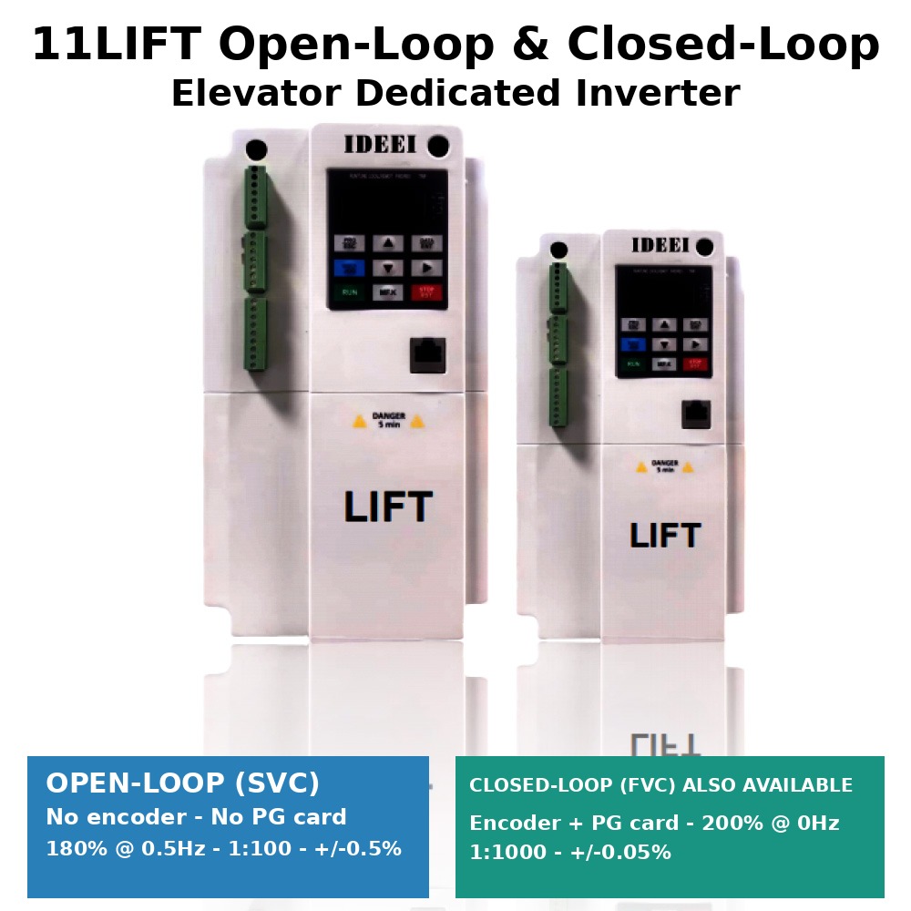 Inversor de Elevador 11LIFT 2.2-37kW – Malha Aberta e Fechada